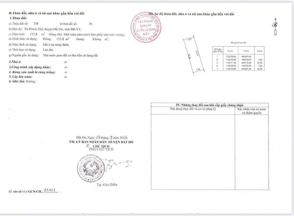 Đi một vòng phước hải mới thấy dưới 1 tỷ giờ hiếm còn đất kiểu này