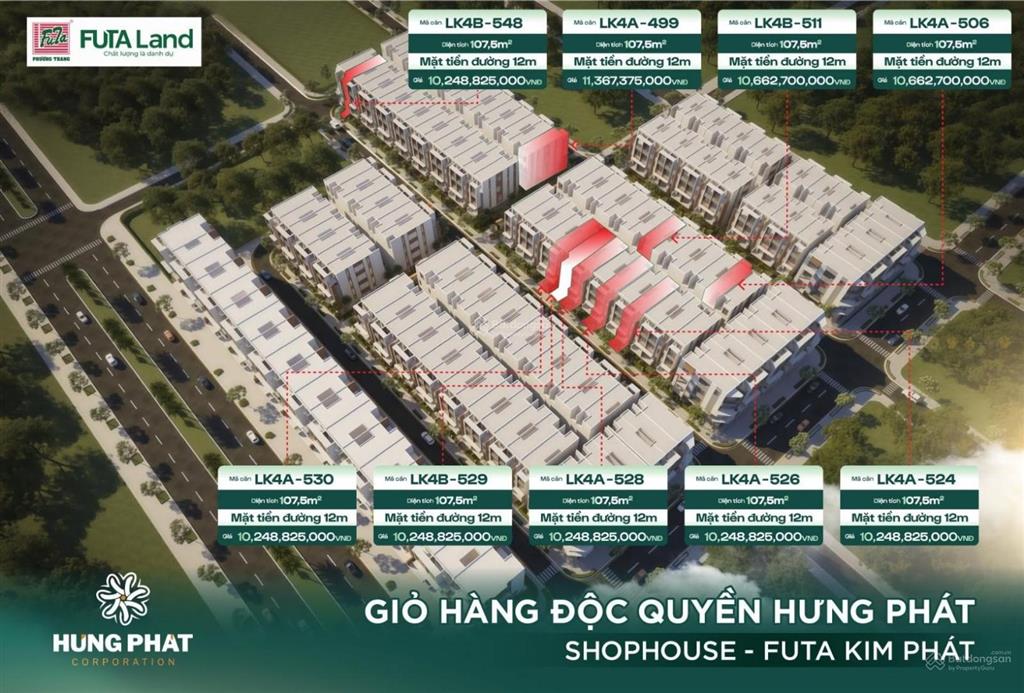 Nhà phố futa kim phát  đầu tư thông minh tại tây bắc đà nẵng