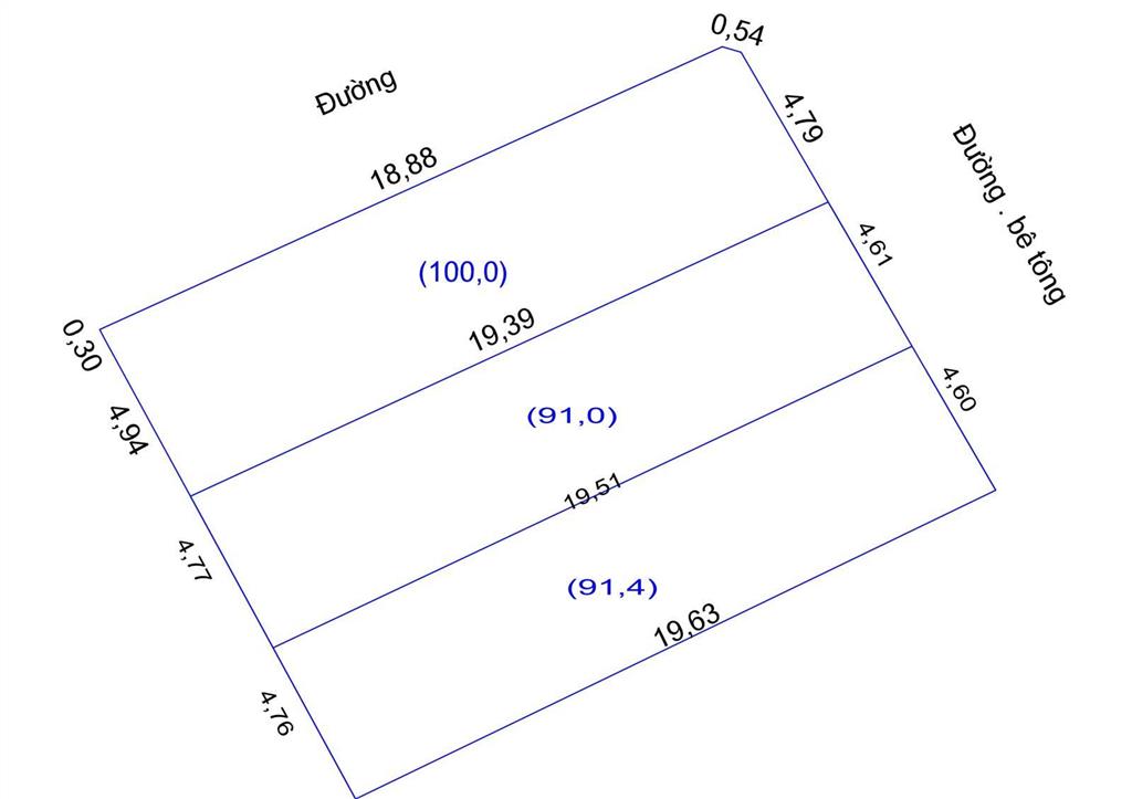 Bán lô đất đẹp tại khu đô thị mới vinaconex, nghi phú, tp vinh