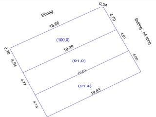 Bán lô đất đẹp tại khu đô thị mới vinaconex, nghi phú, tp vinh