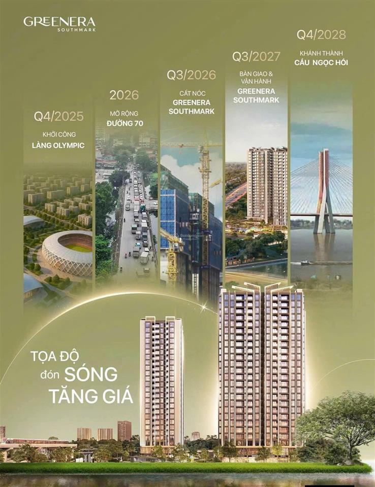 Cc cắt lỗ 500 triệu bán căn hộ 2pn tòa sm2 chung cư greenera southmark  tân hoàng minh ngọc hồi