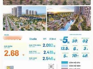 Beacon 1pn + sở hữu lâu dài giá tốt blanca city chỉ hơn 2 tỷ