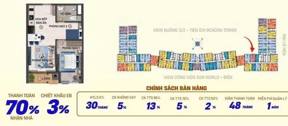Beacon 1pn + sở hữu lâu dài giá tốt blanca city chỉ hơn 2 tỷ