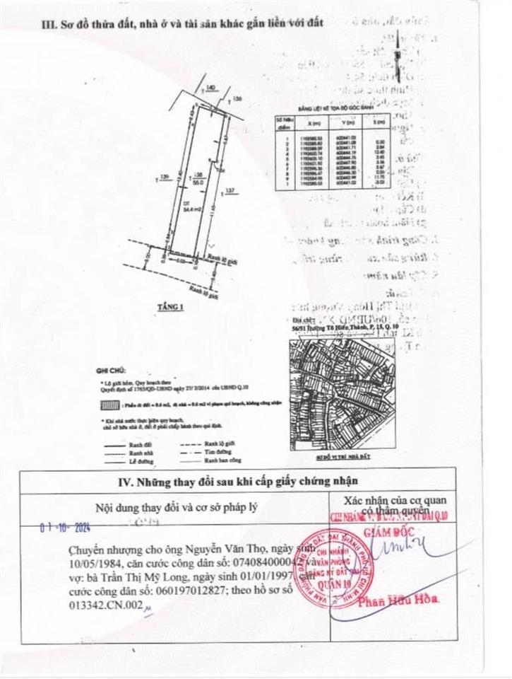 Gấp bán nhà nở hậu  55m2  tô hiến thành q10  6tỷ thương lượng