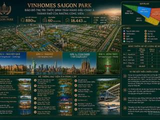 Siêu đô thị vinhomes saigon park chính thức nhận booking với nhiều chính sách hấp dẫn