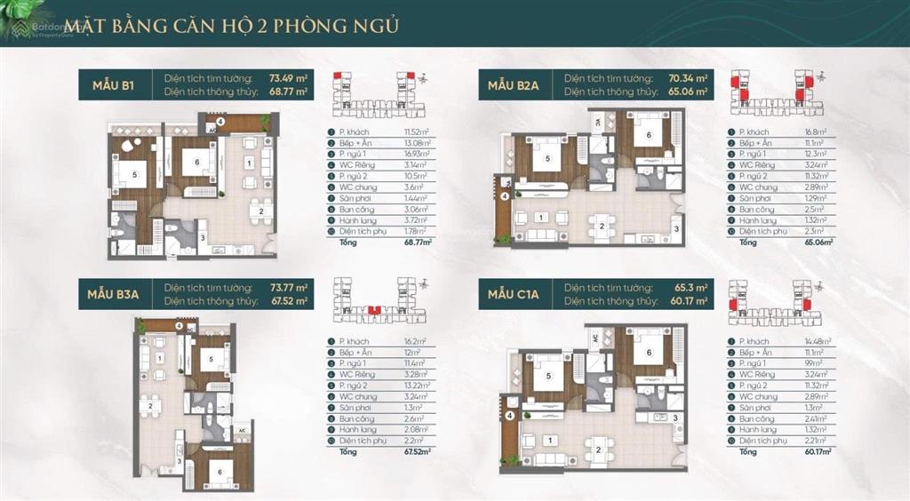 Hiếm! giỏ hàng độc quyền cđt mở bán  bàn giao hoàn thiện  chỉ 15% ký hđmb!