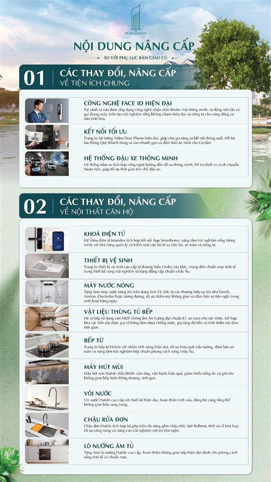 Hiếm! giỏ hàng độc quyền cđt mở bán  bàn giao hoàn thiện  chỉ 15% ký hđmb!