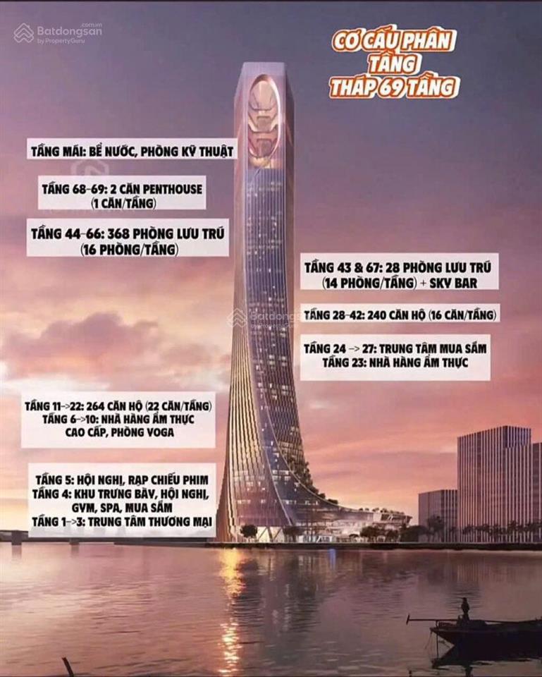 Booking downtown đà nẵng tháp 69 tầng cao 408m, biểu tượng mới bên sông hàn