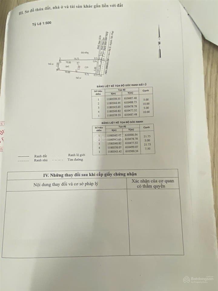 Cần bán đất tặng nhà 134m2 shr 4,5 tỷ