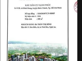 CHUYỂN NHƯỢNG HỢP ĐỒNG NHÀ Ở HÌNH THÀNH TRONG TƯƠNG LAI – KDC HẠNH PHÚC