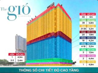 CHÍNH CHỦ SANG NHƯỢNG THE GIO RIVERSIDE – CĂN 2PN, VIEW LANDMARK 81, GIÁ 3,2 TỶ
