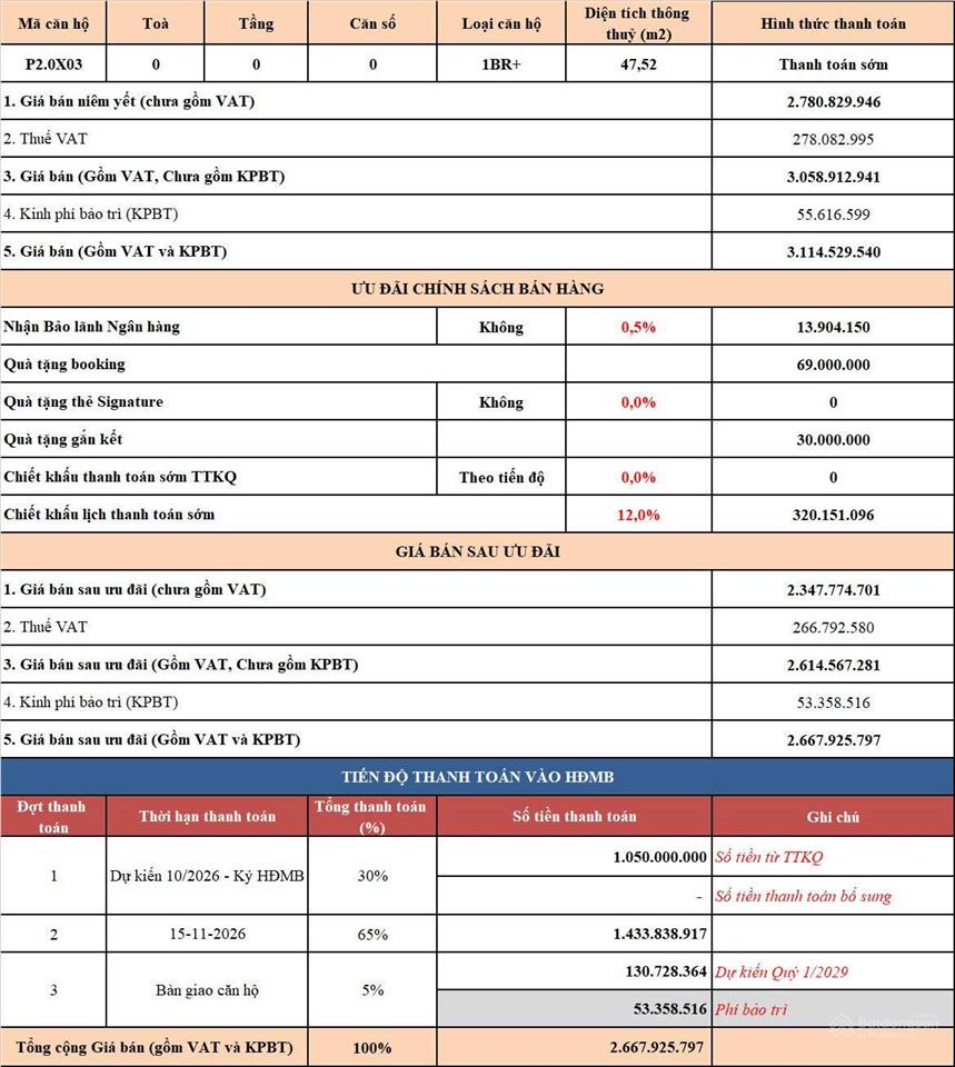 5 năm mua nhà không lo gốc lãi