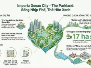 Bỏ ra 440 triệu để sở hữu ngay căn studio 31,17m2 duy nhất tại toà m3  dự án the parkland
