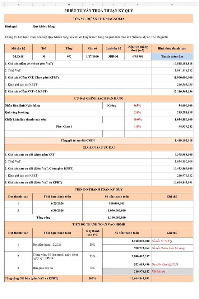 Bán căn 3 phòng ngủ mik khai sơn long biên hướng đông nam, diện tích 100m2