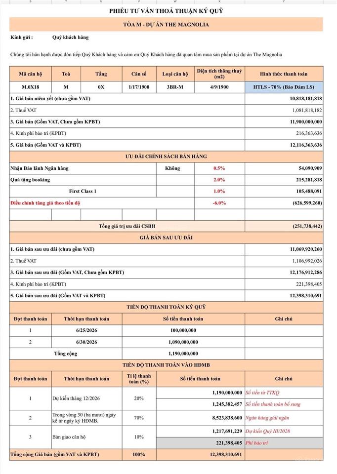 Bán căn 3 phòng ngủ mik khai sơn long biên hướng đông nam, diện tích 100m2
