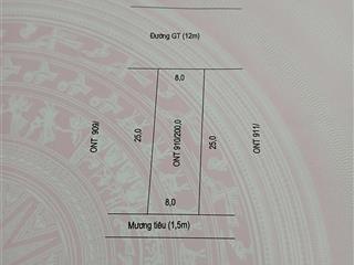 CHỈ 1,5 TỶ – SỞ HỮU NGAY LÔ ĐẤT ĐẸP FULL THỔ CƯ TẠI TRUNG TÂM KIM TÂN, THẠCH THÀNH