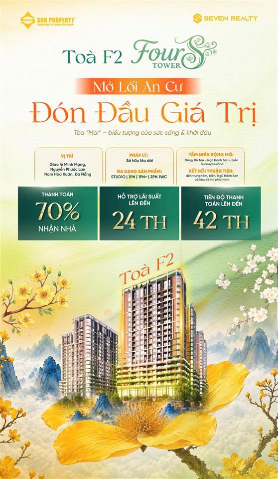 FOURS TOWER – CHỈ TỪ 1,7 TỶ/CĂN