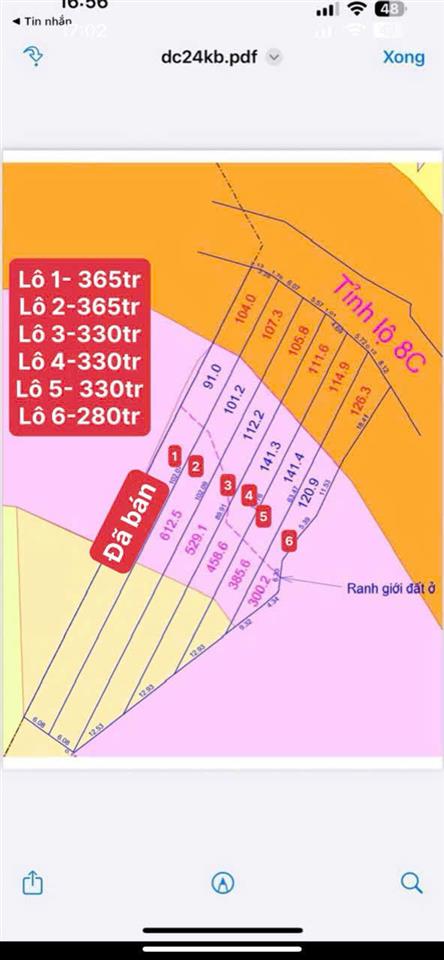 BÁN ĐẤT MẶT TIỀN TL8C – KẾT NỐI KHÁNH BÌNH ⇔ KHÁNH HIỆP  GIÁ CHỈ TỪ 280 TRIỆU/LÔ
