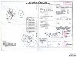 CHÍNH CHỦ BÁN NHÀ TĂNG NHƠN PHÚ – KHÔNG GIAN SỐNG LÝ TƯỞNG CHO GIA ĐÌNH.