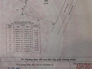 CHÍNH CHỦ CẦN BÁN 1.000M² ĐẤT TẠI AN PHÚ TÂY, BÌNH CHÁNH – GIÁ 5,5 TỶ