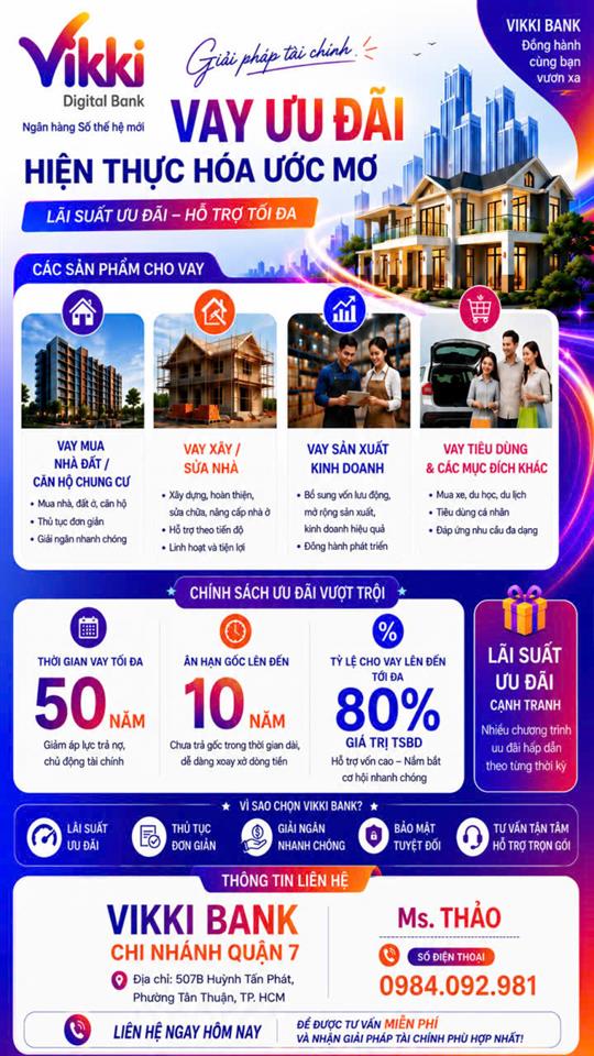 VIKKI BANK – GIẢI PHÁP TÀI CHÍNH