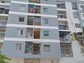 Chung cư 2 phòng ngủ Hiệp Bình Chánh đường số 23 ( khu bên sông Gigamall Phạm Văn Đồng )