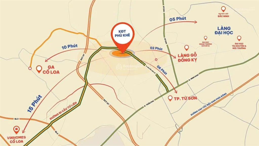 Bán nhanh lô đất 97,5m2, cách vinhomes liên hà 2km, hỗ trợ vay 70%, ck 3% thanh toán sớm