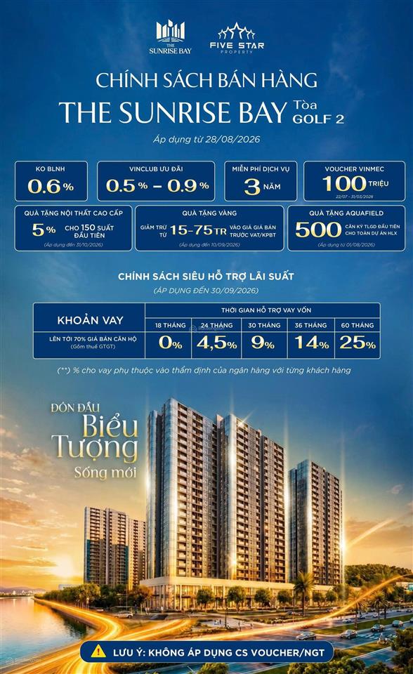 Bên mình có căn đẹp view biển tại dự án hạ long xanh và căn ngủ 1 + đẹp, vừa an cư nghỉ dưỡng