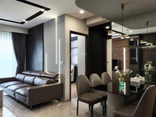 Cho thuê căn hộ midtown ngay khu cao cấp trung tâm phú mỹ hưng giá rẻ nhất khu có thể ở liền.