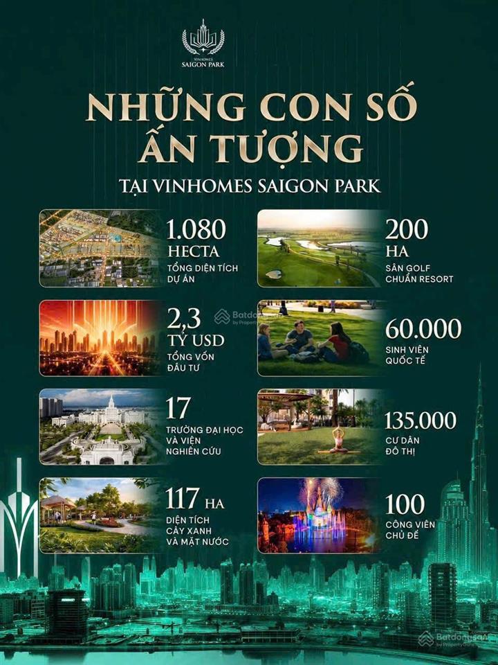 Vinhomes saigon park vinhomes hóc môn đón đầu siêu đô thị tri thức đầu tiên tại việt nam