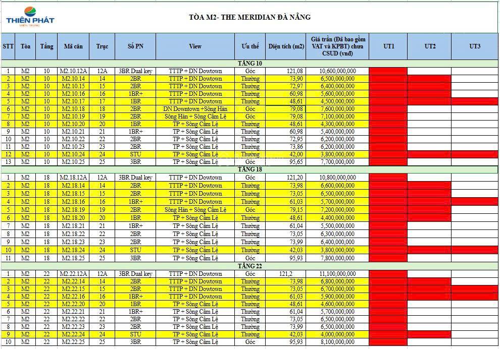 Ra mắt căn hộ tại the meridian ngay trung tâm đà nẵng, 4,4 tỷ vnd, 48,61m2, 1pn, 1wc