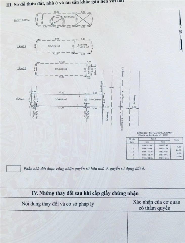 Bán nhà kdc bình hưng, bình chánh, ngay bến xe quận 8 vào 500m