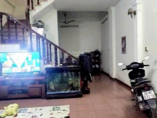 Bán nhà phùng khoang.40m2.mt 5 mét.8 phòng cho thuê.doanh thu 24tr/tháng.giá 6tỷ7.  0924 280 ***