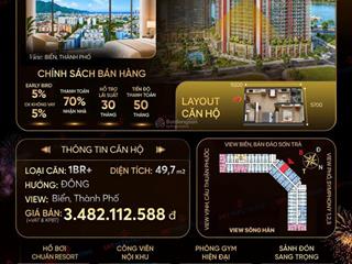 Cơ hội sở hữu căn hộ cao cấp 1pn+ của sun group