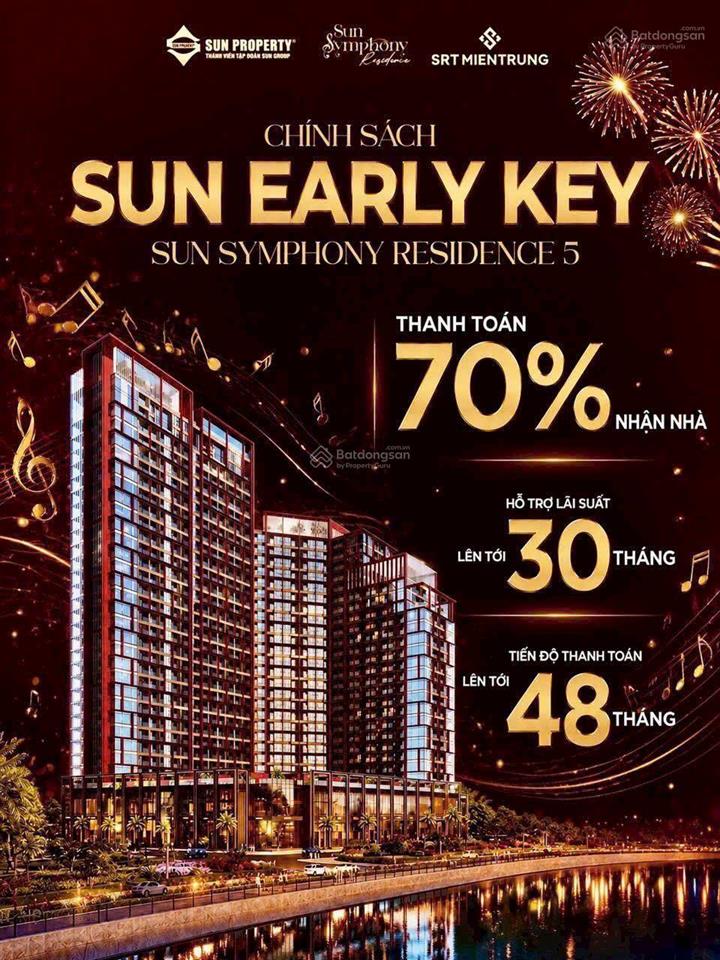 Cơ hội sở hữu căn hộ symphony5 khai thác cho thuê dòng tiền40tr /1 tháng