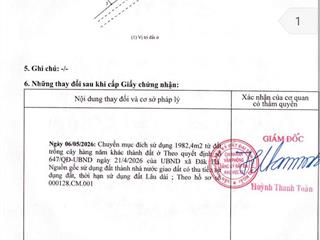 Diện tích tổng 2400m2 với mặt tiền siêu rộng lên tới 70m, cực kỳ thoáng đãng và dễ dàng