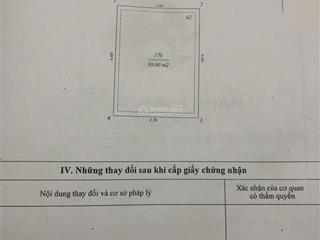 Bán nhà ngõ 18 khương hạ, thanh xuân ( ngõ 250 khương trung kéo dài )