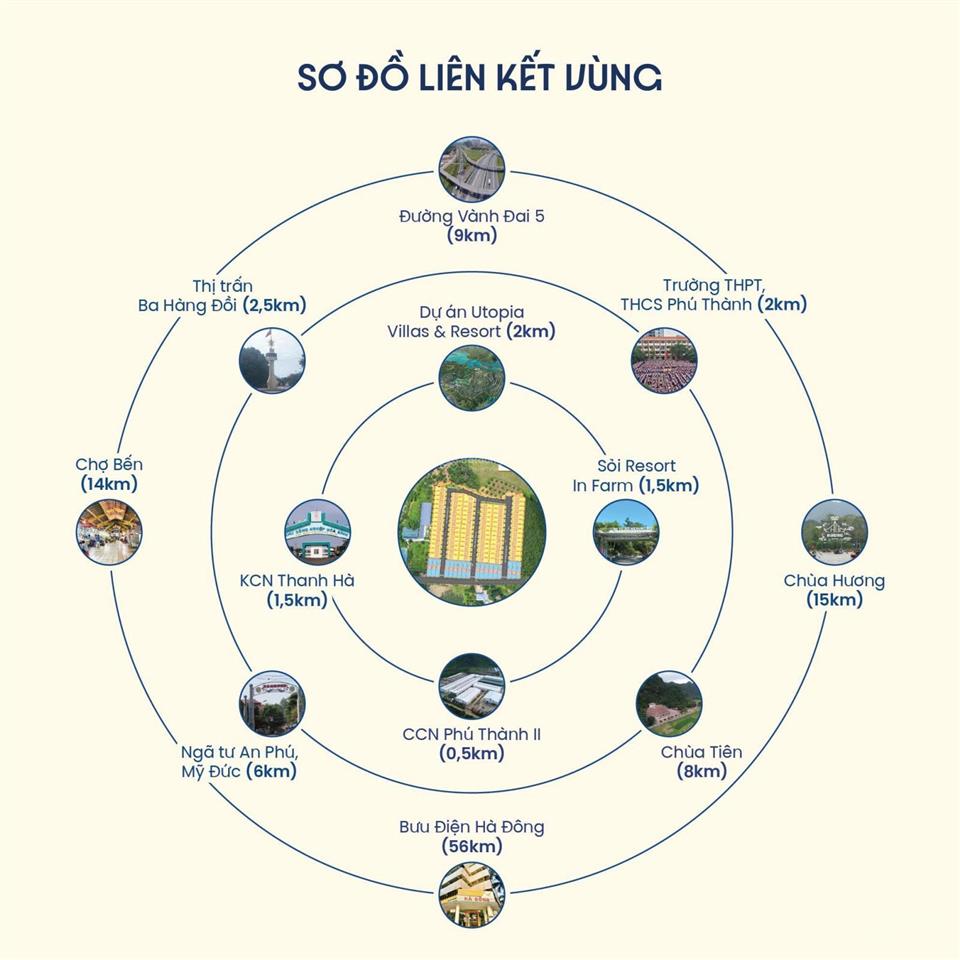 Chính chủ bán lô đất nền ngay hà nội giá chỉ 600tr/lô sẵn sổ sang tên công chứng ngay
