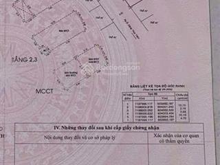 Hiếm! nhà 5 tầng đặng thùy trâm  7pn khai thác tốt  gần văn lang  chỉ 10 tỷ