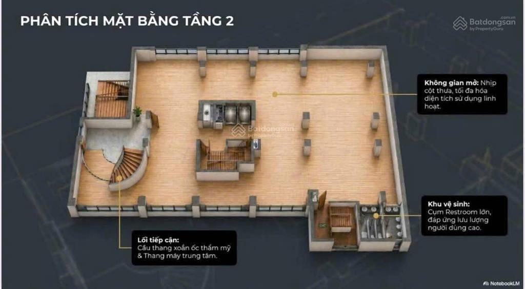 Mặt bằng 2 tầng 2.500m2 lê đức thọ giá chỉ 200 triệu