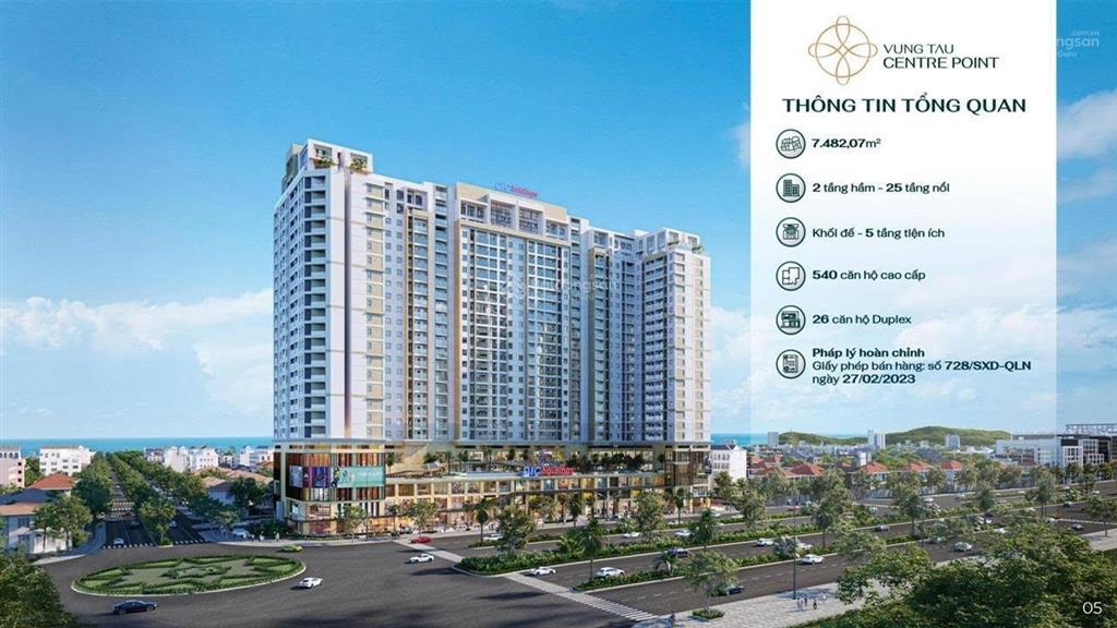 Căn 2pn view biển giá tốt hiện nay
