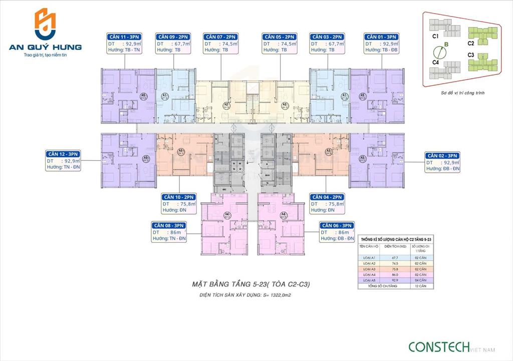 Tổng hợp căn chuyển nhượng an bình home land  đại lý dương nội