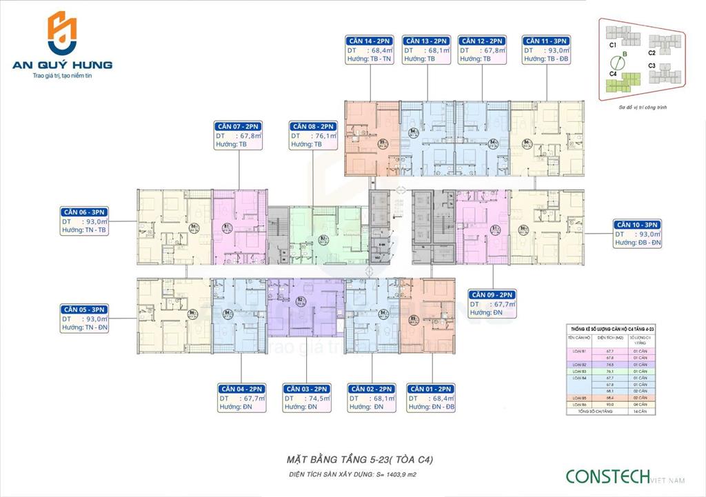 Tổng hợp căn chuyển nhượng an bình home land  đại lý dương nội