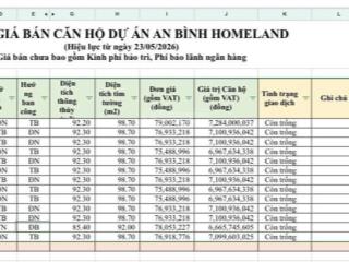 Tổng hợp căn chuyển nhượng an bình home land  đại lý dương nội