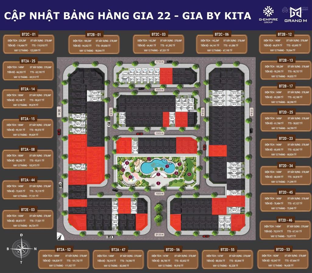 Biệt thự kita 140m² 60 tỷ  mặt vườn hoa không lỗi chủ cần bán gấp đã có sổ