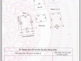 Bán tòa nhà mặt trung tâm phố nguyễn du  gọi huy phan