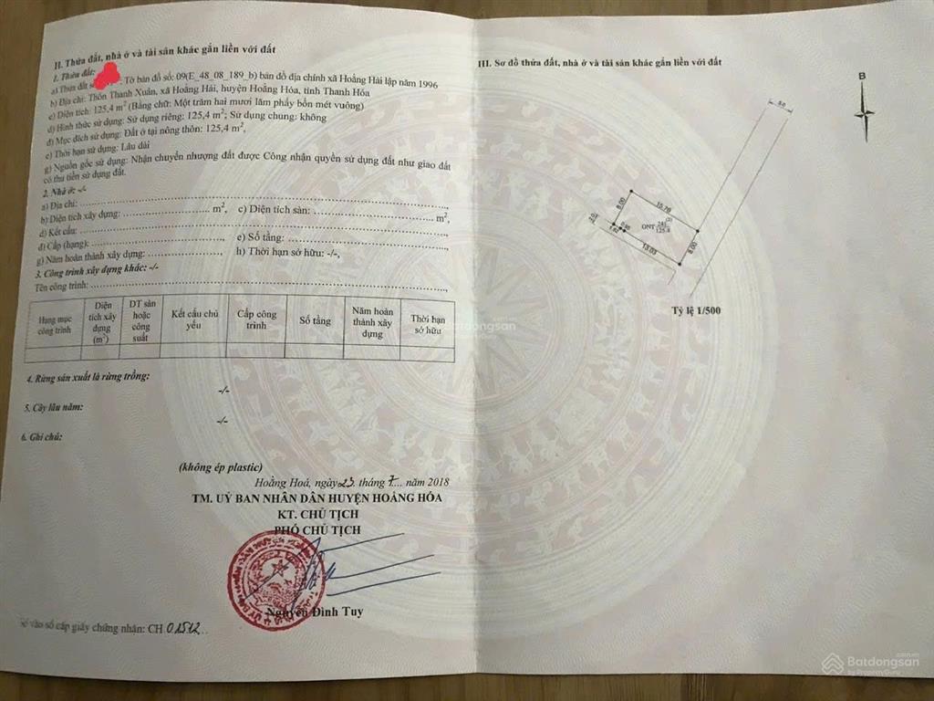 Chính chủ cần tiền bán gấp giá có thương lượng