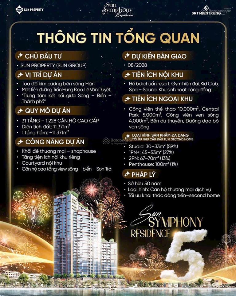 Symphony 5 view sông hàn & pháo hoa diff | giá tốt hiếm có, đầu tư dễ vào  chiết khấu đến 24%