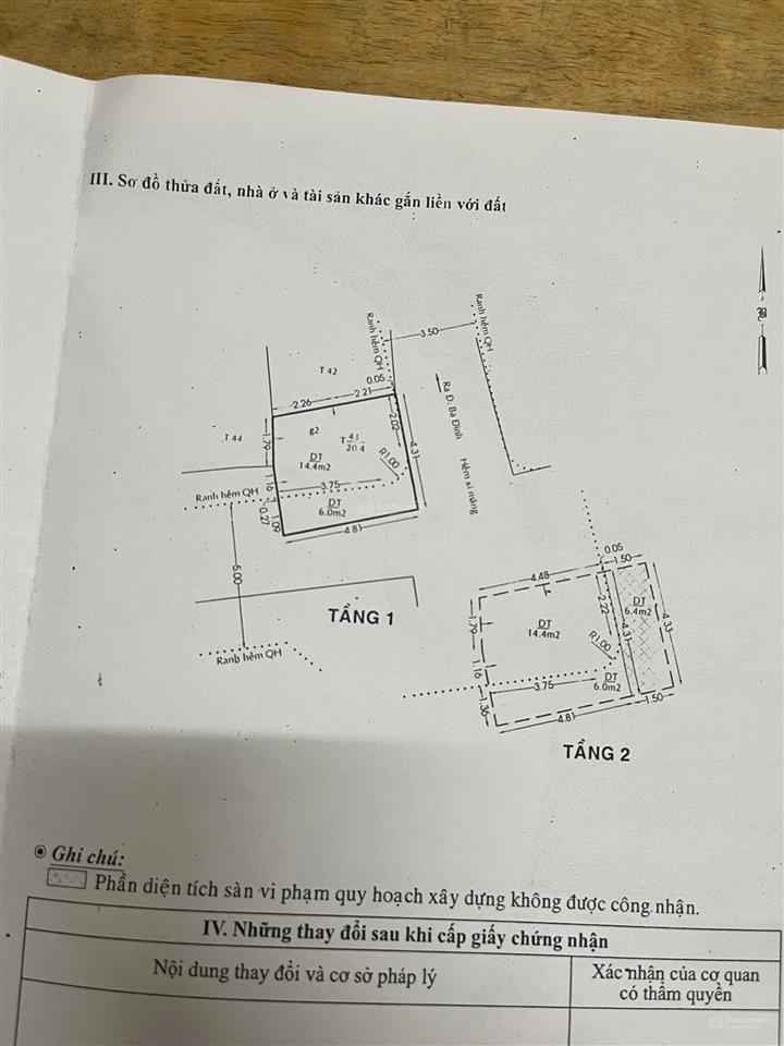 Cần bán nhà chính chủ ở ba đình, quận 8