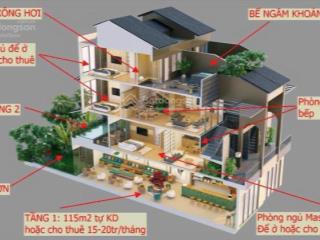 1 căn liền kề, biệt thự hot nhất việt nam số lượng hãn hữu sở hữu chỉ cần từ 4,5 tỷ, tặng vé vip.